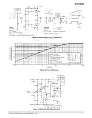 MJW16206 datasheet.datasheet_page 5