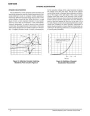 MJW16206 datasheet.datasheet_page 6