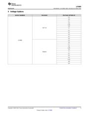 LP3985IM5-3.2/NOPB datasheet.datasheet_page 3