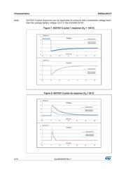 ESDA14V2SC6Y 数据规格书 4