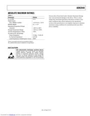 ADN2848ACP-32-RL 数据规格书 5