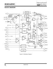 IRGIB10B60KD1PBF 数据规格书 6