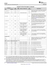 DLPC350ZFF datasheet.datasheet_page 4