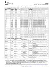 DLPC350ZFF datasheet.datasheet_page 5