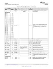 DLPC350ZFF datasheet.datasheet_page 6