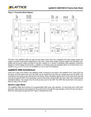 LC4032B-75TN44I datasheet.datasheet_page 3