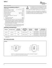 TMP401AIDGKRG4 datasheet.datasheet_page 2