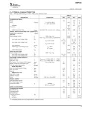 TMP401AIDGKRG4 datasheet.datasheet_page 3