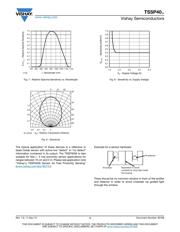 TSSP4056 datasheet.datasheet_page 4