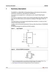 M25P20-VMN3 datasheet.datasheet_page 6