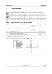 SMP1800SCMC datasheet.datasheet_page 2