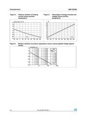 SMP1800SCMC datasheet.datasheet_page 4