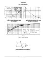 NTD20N06T4 datasheet.datasheet_page 6