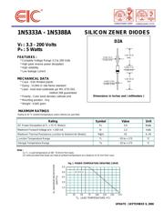 1N5367 datasheet.datasheet_page 1