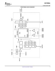 CDCF5801ADBQRG4 datasheet.datasheet_page 3