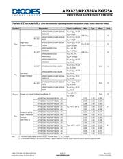 APX823-29W5G-7 datasheet.datasheet_page 4