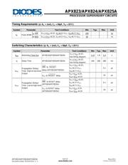 APX823-29W5G-7 datasheet.datasheet_page 6