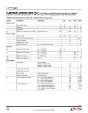 LM12 datasheet.datasheet_page 6