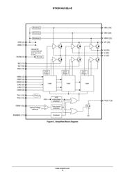 STK5C4U332J-E datasheet.datasheet_page 3