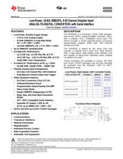 ADS8332EVM datasheet.datasheet_page 1