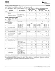 ADS8332EVM datasheet.datasheet_page 4