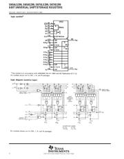 SN74LS299N 数据规格书 2