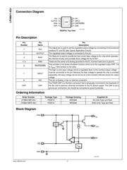 LM22672QMRX-ADJ/NOPB datasheet.datasheet_page 3