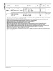 LM22673MRX-ADJ/NOPB datasheet.datasheet_page 5