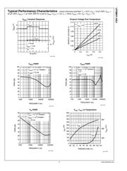 LM22673MRX-ADJ/NOPB datasheet.datasheet_page 6