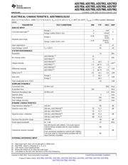 ADS7956SDBTRG4 datasheet.datasheet_page 5