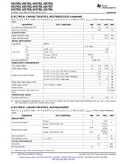 ADS7956SDBTRG4 datasheet.datasheet_page 6