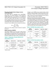 MAX17543EVKITA# datasheet.datasheet_page 3