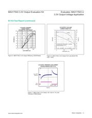 MAX17543EVKITA# datasheet.datasheet_page 5