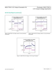 MAX17543EVKITA# datasheet.datasheet_page 6