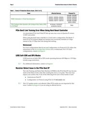 5SGXMA7K2F40I2LN datasheet.datasheet_page 2