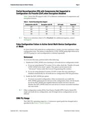 5SGXMA7K2F40I2LN datasheet.datasheet_page 3