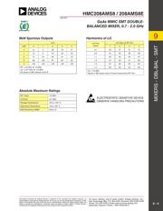 HMC208AMS8ETR-AN datasheet.datasheet_page 4