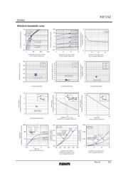 RB715ZT2L datasheet.datasheet_page 2