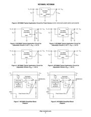 NCV8606MN25T2G datasheet.datasheet_page 2