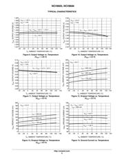 NCV8606MN25T2G datasheet.datasheet_page 6