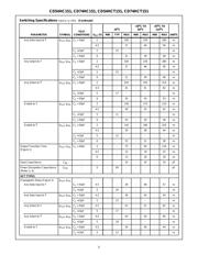 CD74HC151M96E4 datasheet.datasheet_page 5