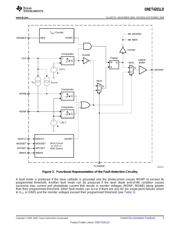 ONET4201LDRGET datasheet.datasheet_page 5