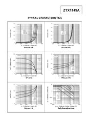 ZTX1149A datasheet.datasheet_page 3