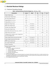 MWCT1003AVLH datasheet.datasheet_page 4