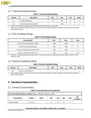 MWCT1003AVLH datasheet.datasheet_page 5