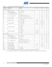AT27BV256-70RI 数据规格书 4