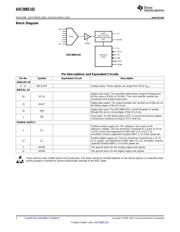 ADC088S102CIMT/NOPB datasheet.datasheet_page 2