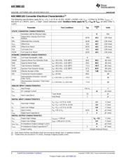 ADC088S102CIMT/NOPB datasheet.datasheet_page 4