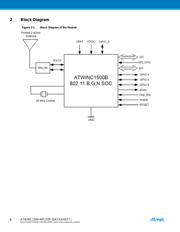 ATWINC1500-MR210UB 数据规格书 6