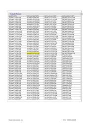 TS3A24159YZPR datasheet.datasheet_page 2